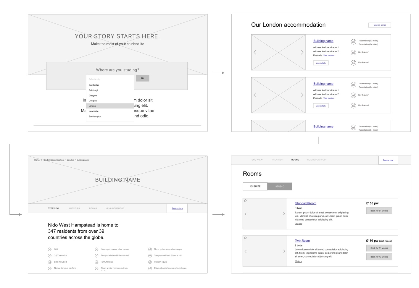 Selecting a room journey wireframes