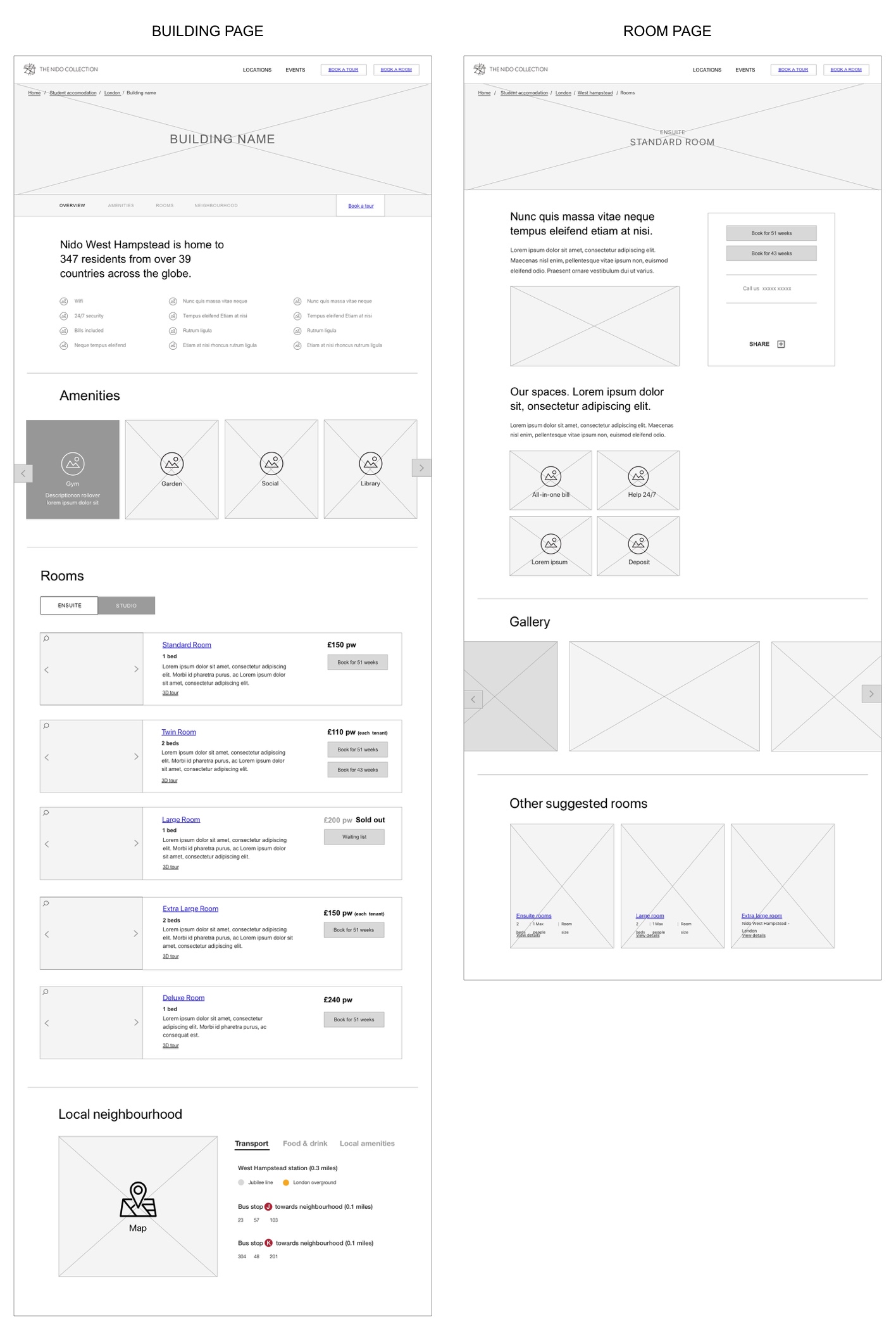 WIREFRAMES v2